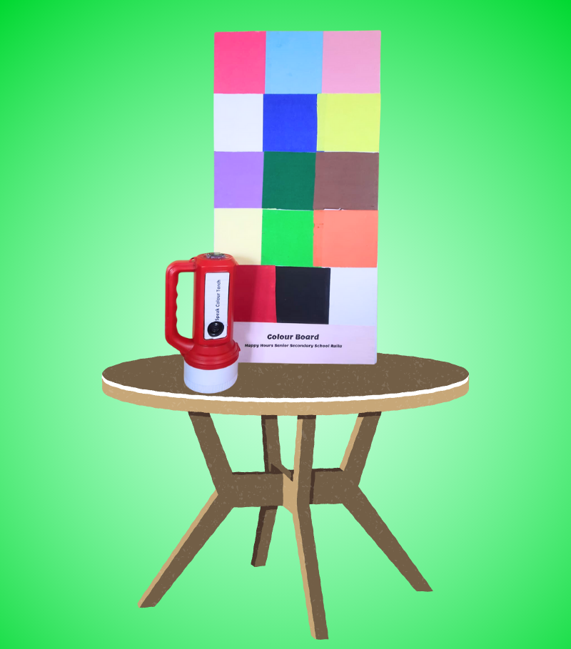 Colours Detection & Talking Machine