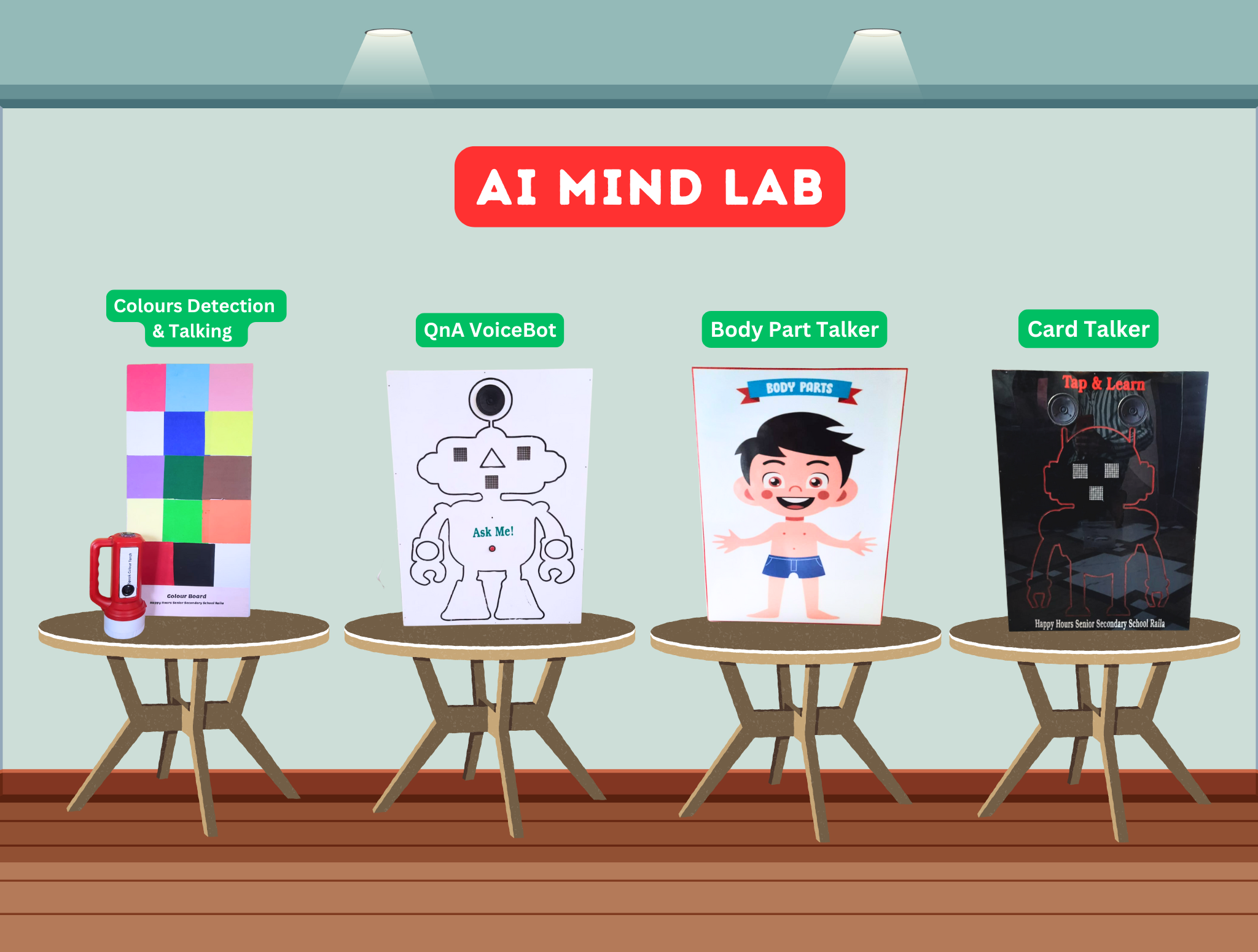 AI Machines Lab Image 1