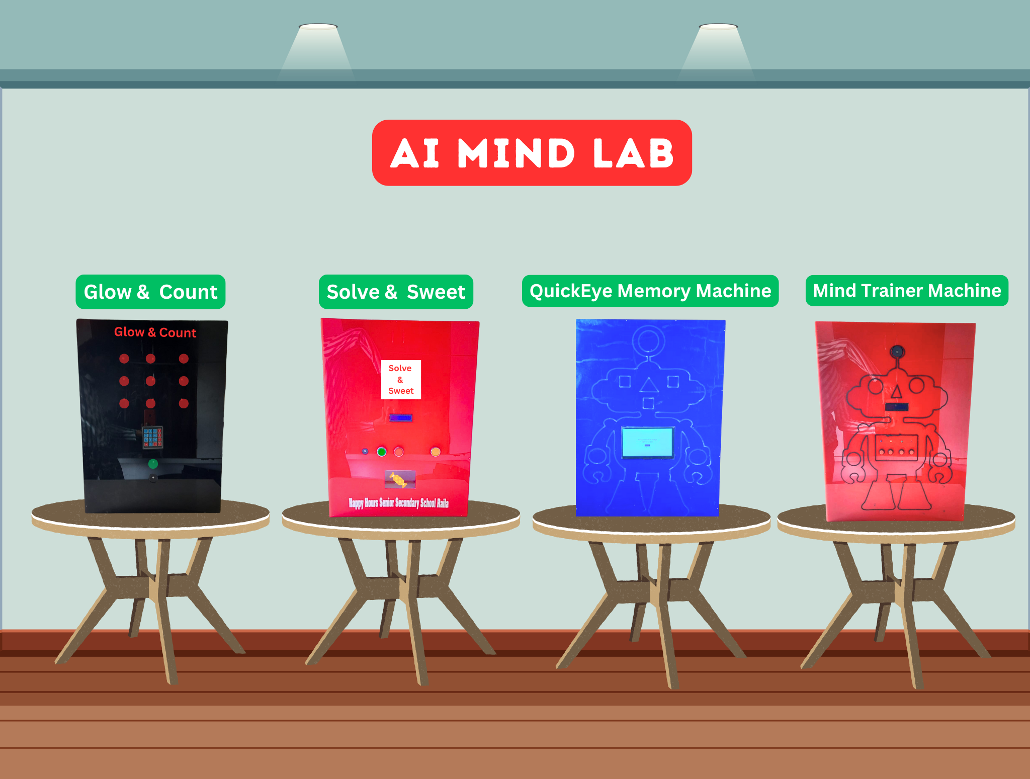 AI Machines Lab Image 2